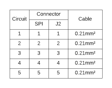 SPI Cable